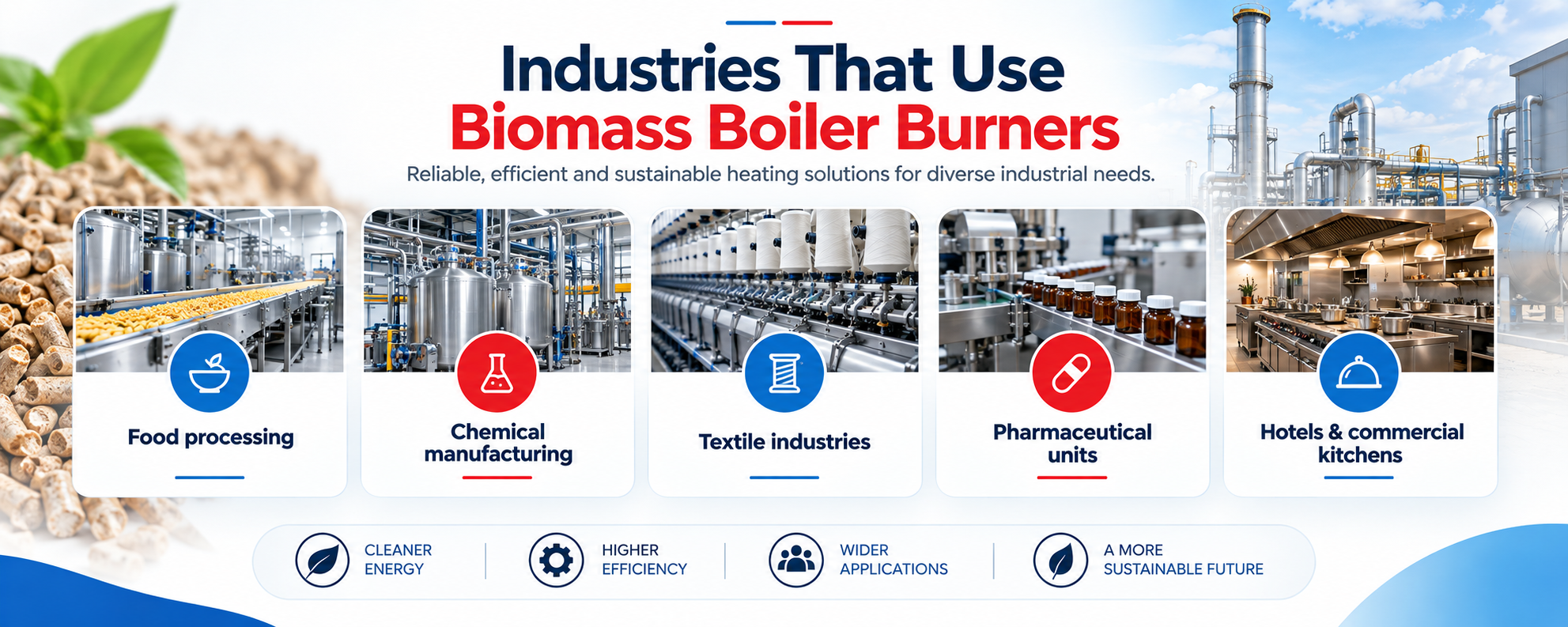 Industries That Use Biomass Boiler Burners